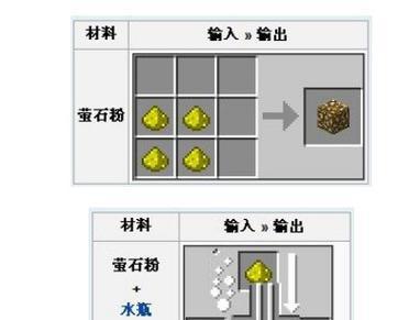 我的世界潜水艇怎么做？制作潜水艇需要哪些材料？