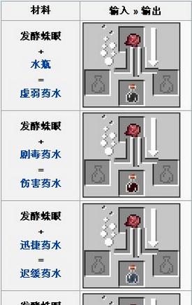 我的世界夜视药水制作方法？